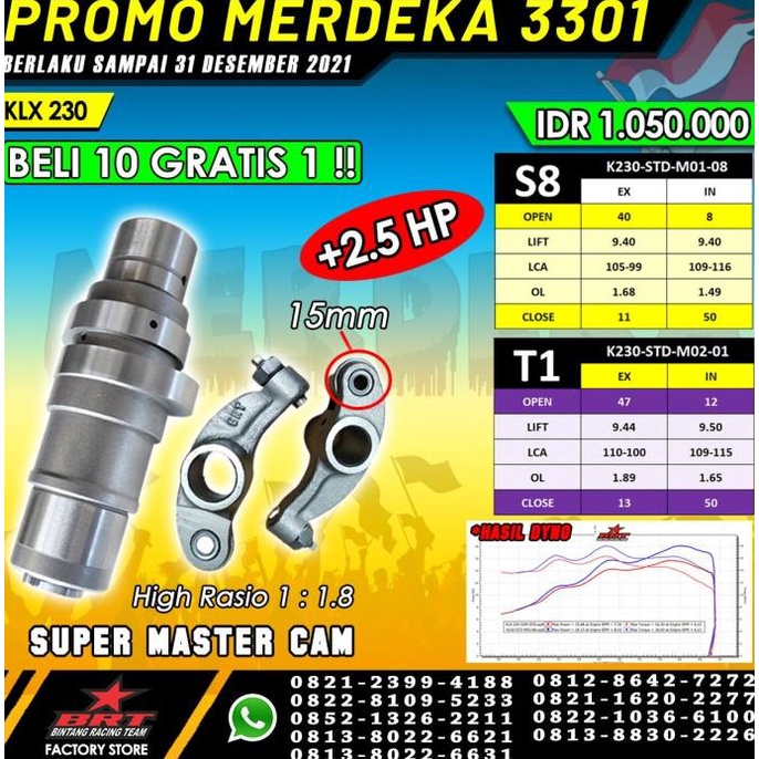 MASTER CAM KLX 230 BRT
