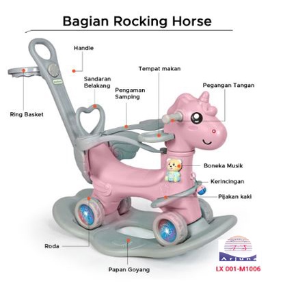 Mainan Anak Kuda Kudaan Rocking Horse