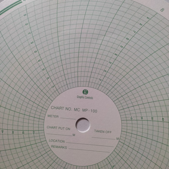 

PAPER CHART BARTON MP-100