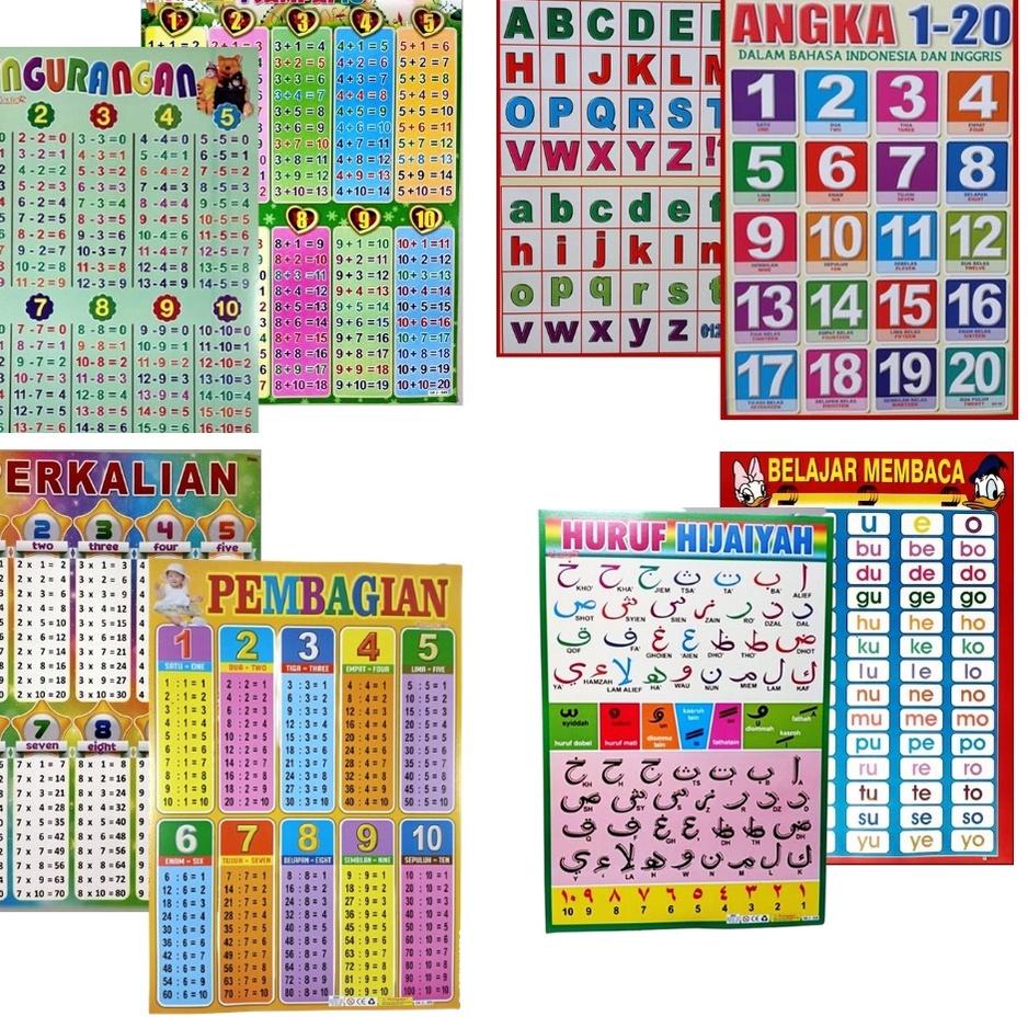 

(J-1.5») POSTER EDUKASI ANAK PENDIDIKAN BELAJAR-ANAK-USIA-BALITA-BATITA-PAUD-TK-SD-MI-MUSLIM-ISLAM-ISLAMI-HURUF-HIJAIYAH-ANGKA-ALFABET-BERHITUNG--ABJAD-ANGKA-DINDING-BAHASA-ARAB-INDONESIA-INGGRIS-ASMAUL-HUSNA-SHOLAT-NABI-PERKALIAN-PEMBAGIAN trending