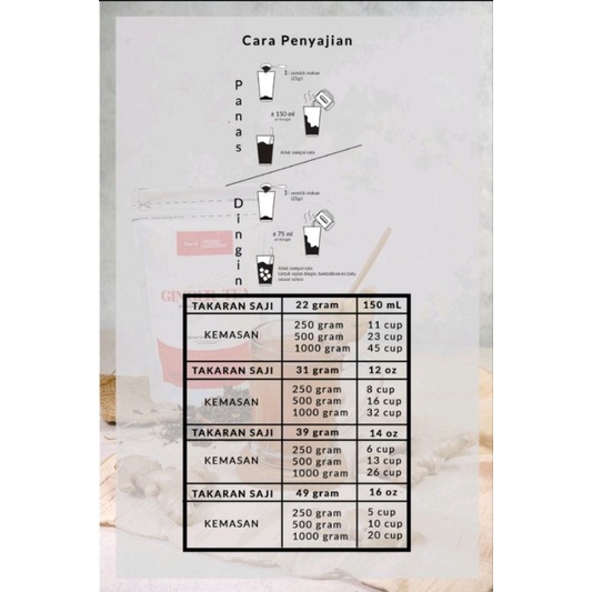 Ginger Tea, Tematik Jahe 250 gr  tong tji teh tematik