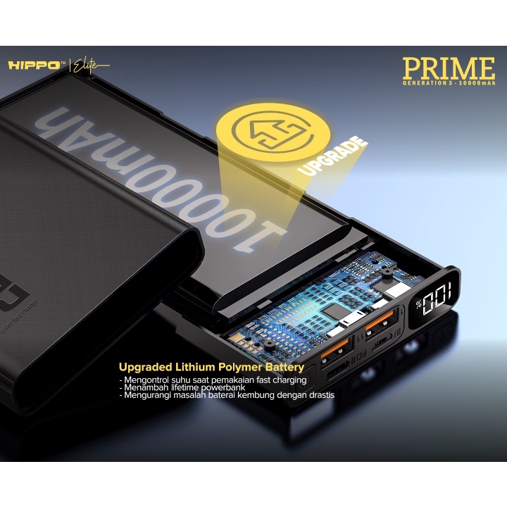 Hippo Elite Power bank Prime Gen 3 10.000mAh Fast Charging