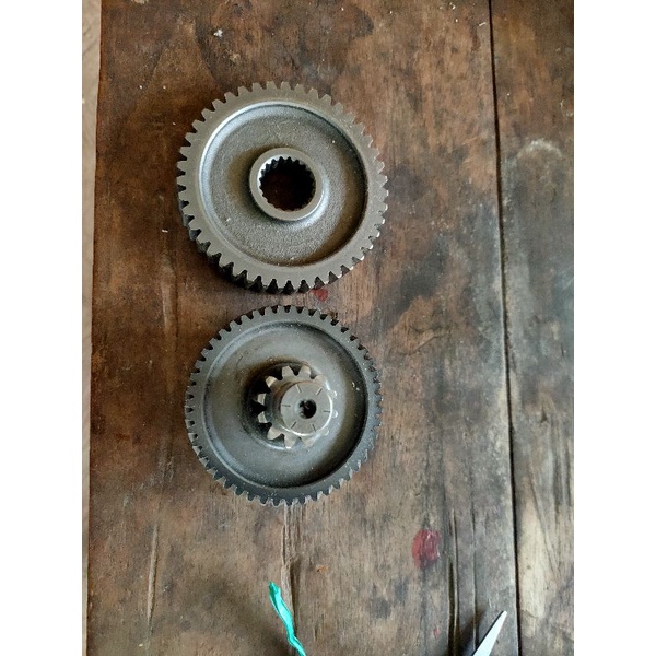 Rasio Nouvo lele dan Nouvo z rasio aja yak