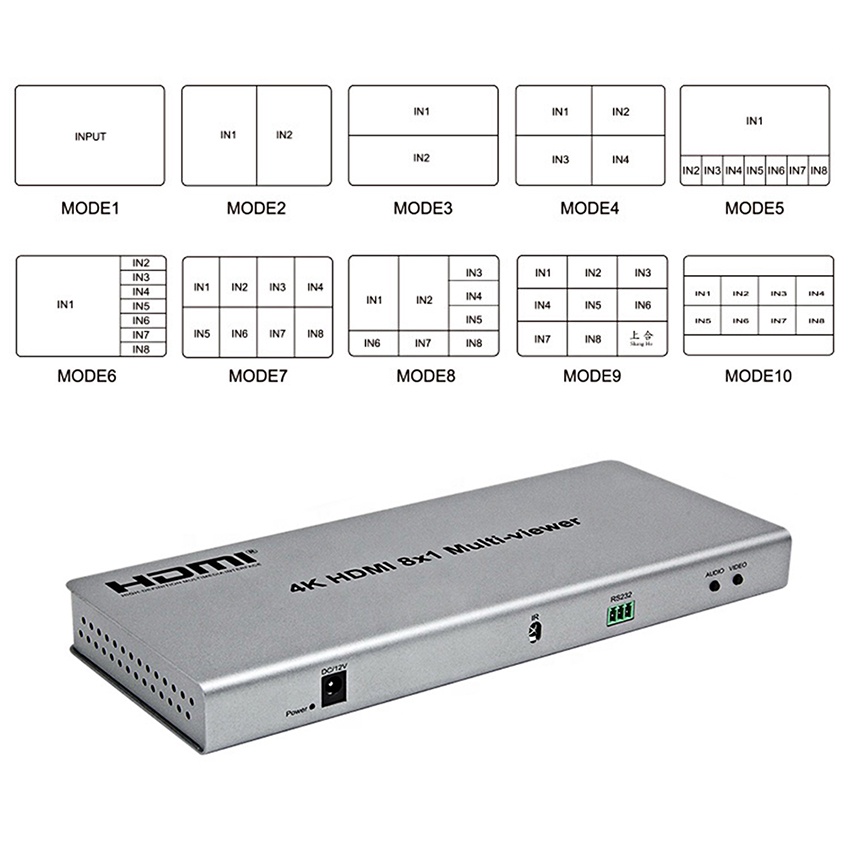 HDMI Multi Viewer 8x1 HD Multi View Splitter Switch Screen Full HD