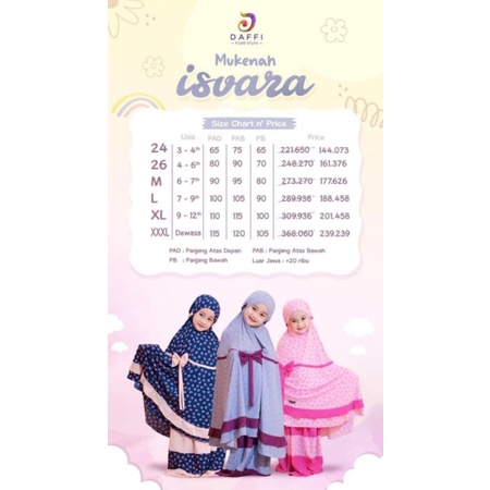 Mukenah anak Isvara Series Mukenah Daffi mukenah anak kids lucu cantik