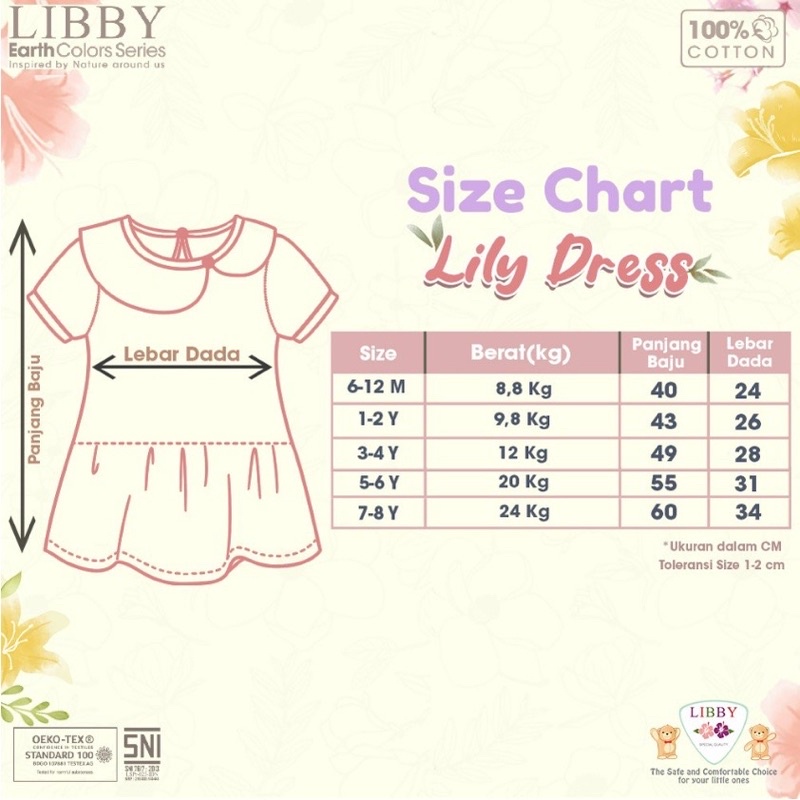 LIBBY ANNA DRESS dan LILY DRESS / dress cotton anak perempuan dlusia 6bulan - 6tahun