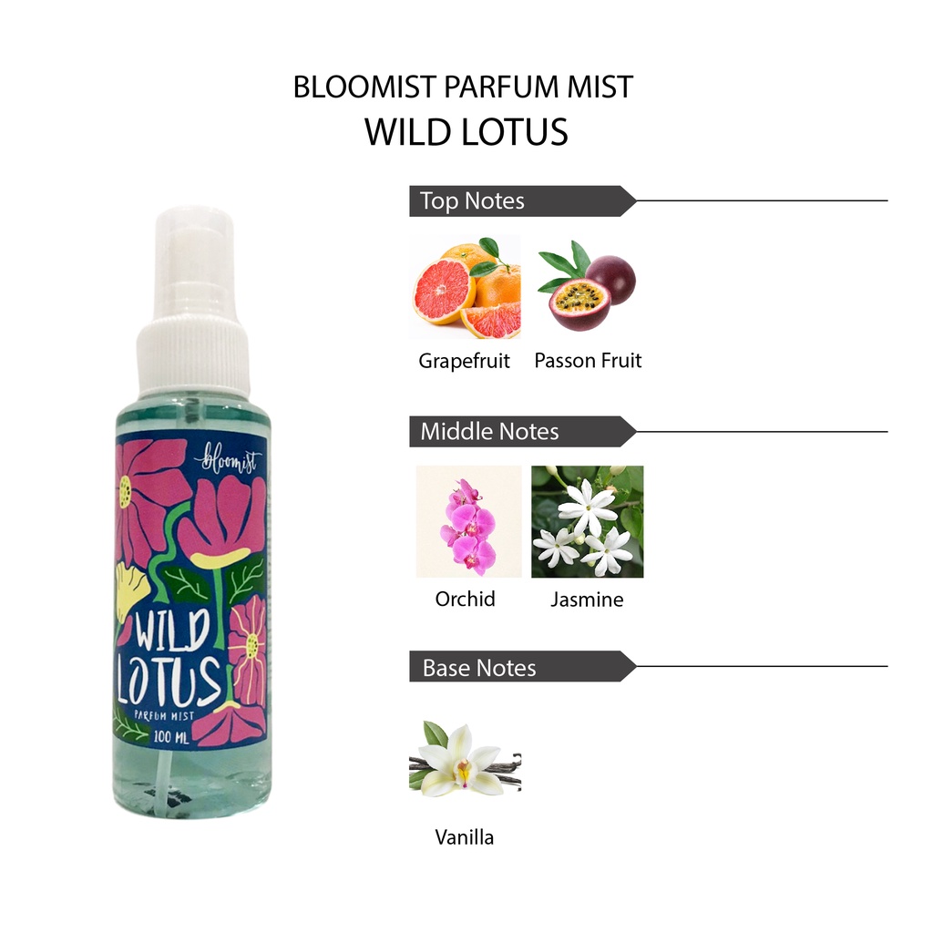 Jual Bloomist Parfum Mist Wild Lotus 100ml Shopee Indonesia