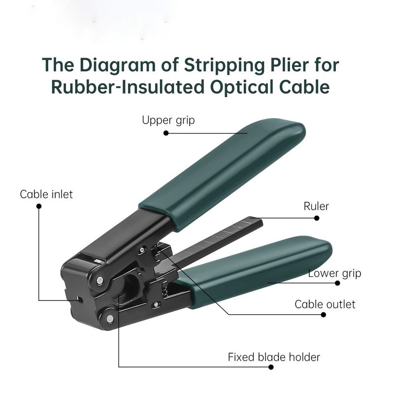 Fiber Optic Stripper Tang Pengupas Kabel FO Tang Stripper Optic Alat Kupas Drop Core