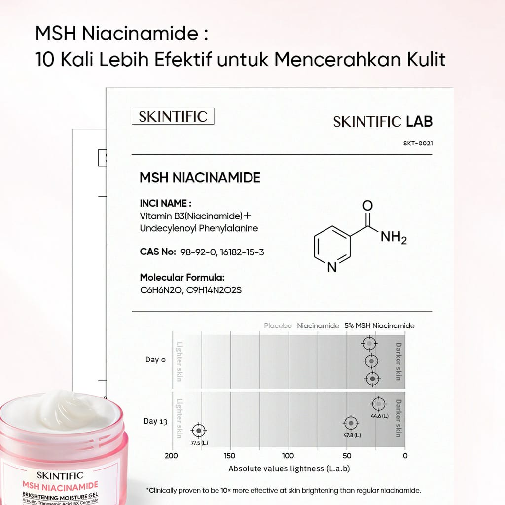 SKINTIFIC MSH Niacinamide Brightening Moisturizer Glowing Moisture Gel 30g