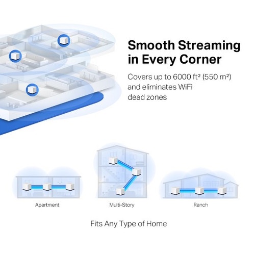 Mercusys Halo H50G AC1900 Whole Home Mesh Wi-Fi System