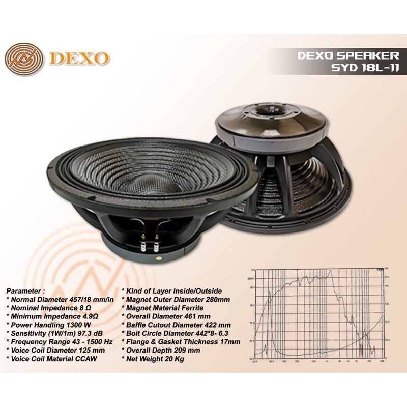 SPEAKER DEXO 18 INCH SYQ 18L11 SPEAKER DEXO SYQ-18L11