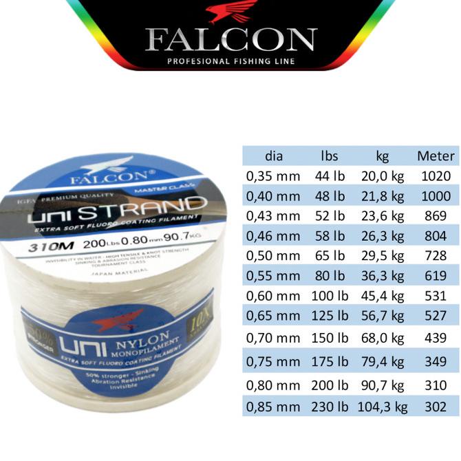 [Bayar DiTempat] Senar Tali Benang Pancing Falcon Uni Strand BIG Game 0.75/0.80/0.85mm - 0.75mm 175m