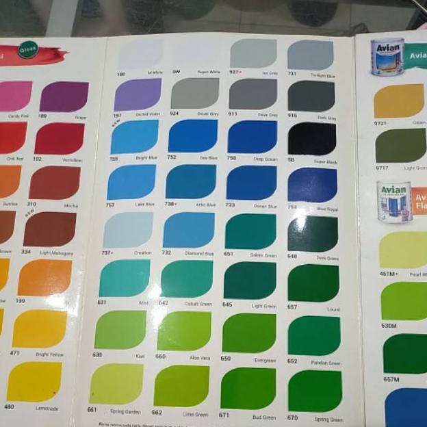 

ソ Cat besi. cat kayu 25 gram. mini cat. ➡