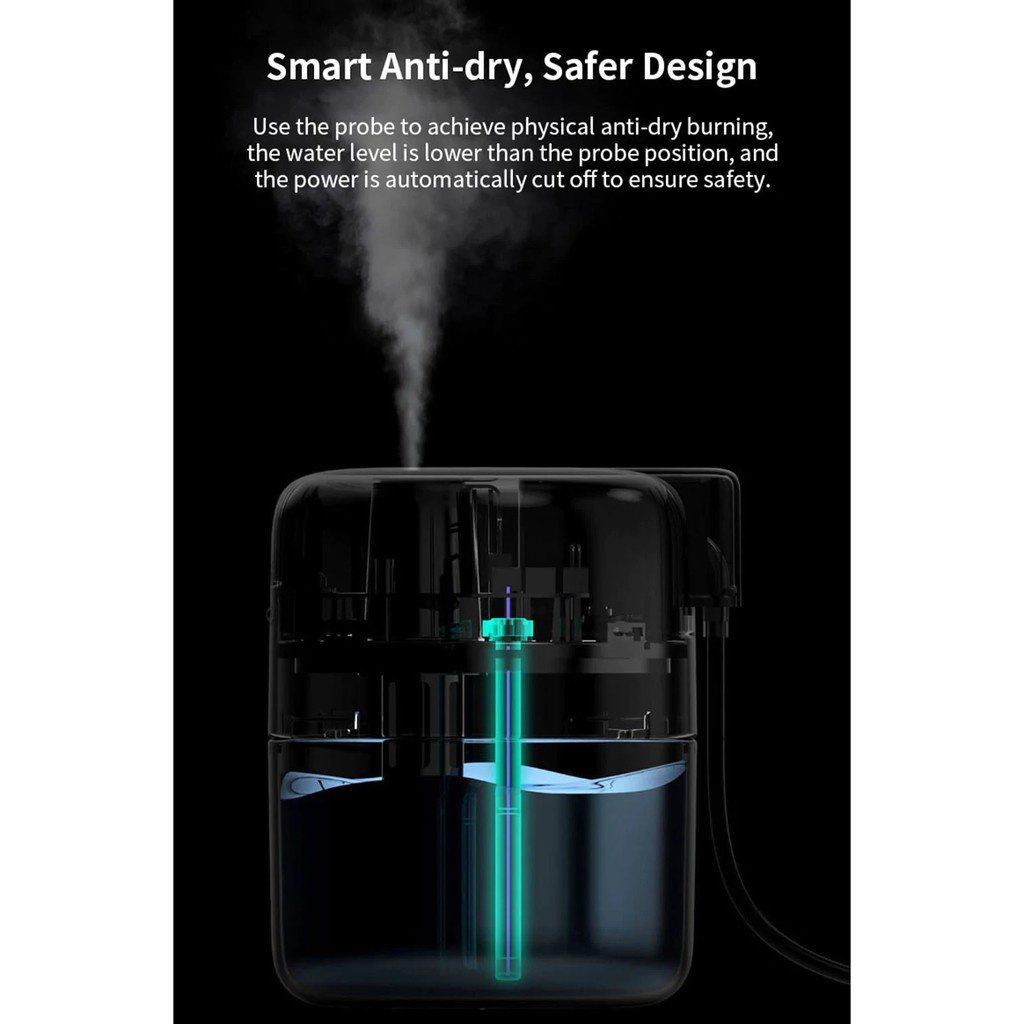 AKN88 - VH Desktop USB Mini Air Humidifier Pelembab Steril Ruangan 420ML- H01