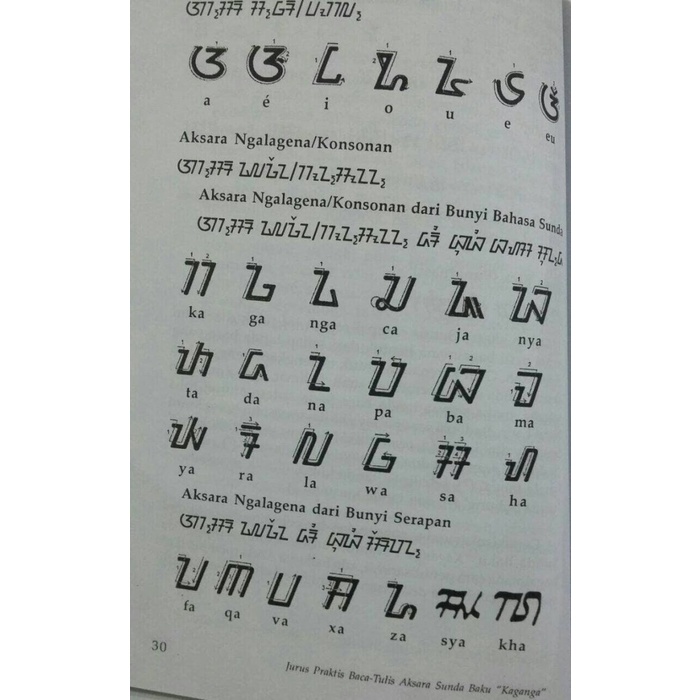 BUKU AKSARA SUNDA "KAGANGA"