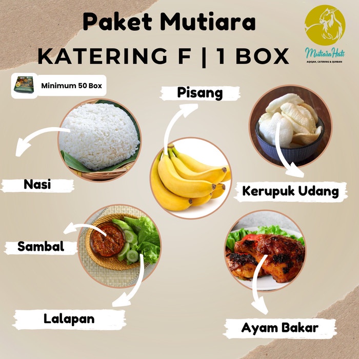 

Paket Mutiara Katering F | 1 Box