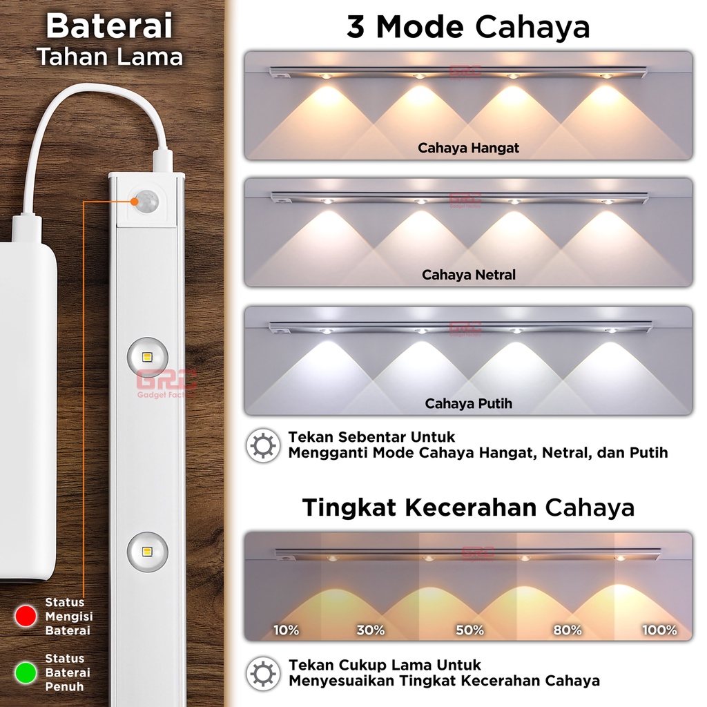 Lampu LED Sensor Gerak Motion Light Lamp Tempel Dinding Lemari Cabinet