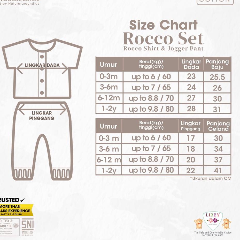 Setelan Baju Bayi Piyama Anak Libby Lengan Pendek Celana Panjang Newborn – 2 Tahun Earth Rocco