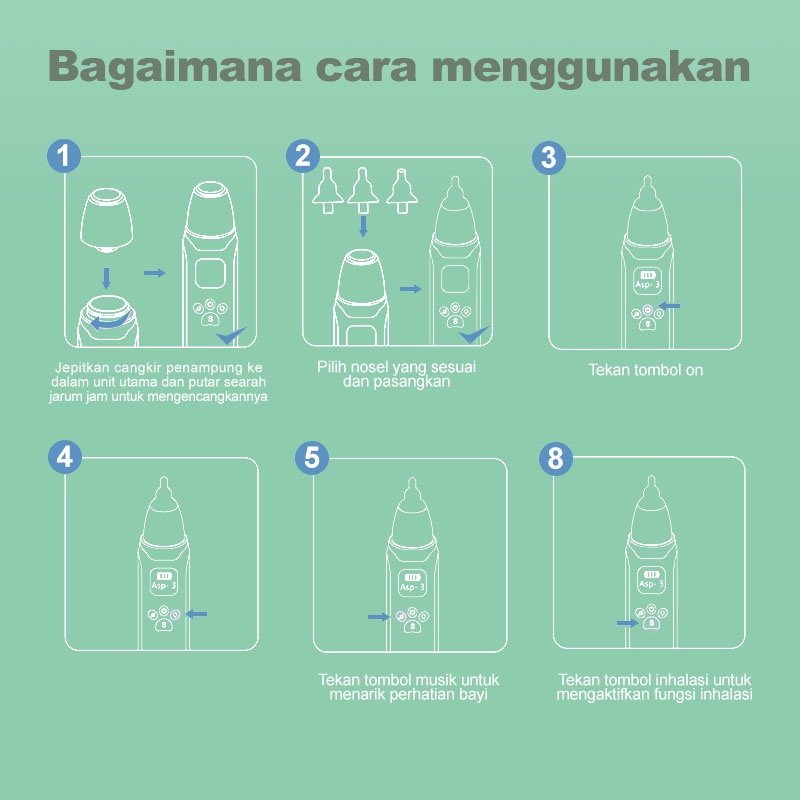 AmazeFan penyedot ingus bayi elektrik aspirator hidung bayi safe alat sedot ingus bayi 3 tingkat yang dapat diatur ＆ musik penenang anak baby nose cleaner untuk flu dan batuk Bahan silikon makanan, usia 0-12 tahun tingkat kebisingan rendah penyedot ingus