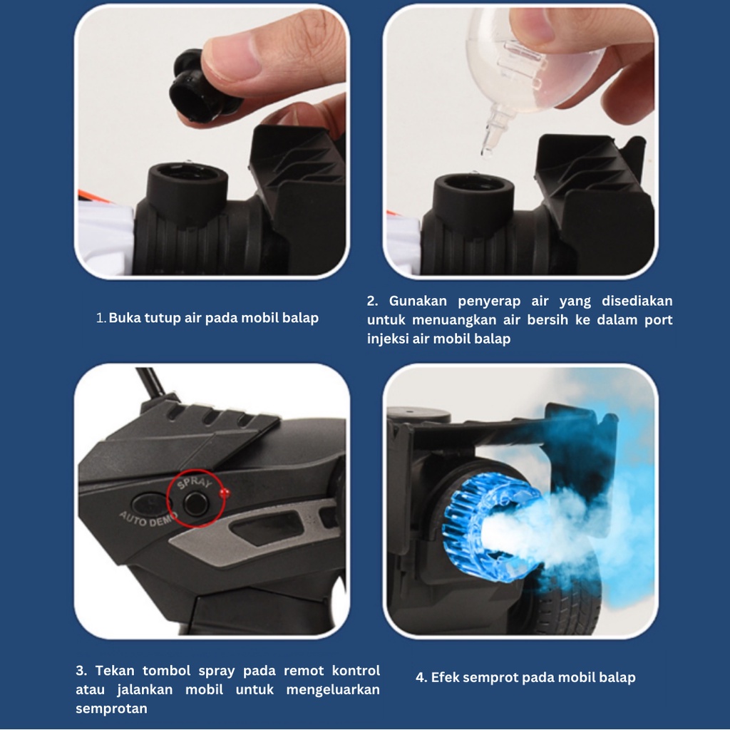 RC Mobil Remot Speed Formula 1 Spray Car 1:14 Mainan Anak Laki Laki Mobil Balap F1 Remote Control