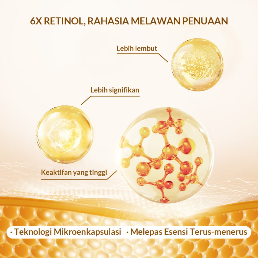 ✨ AKU MURAH ✨ BIOAQUA 6X Gentle-A Retinol Cream Anti Aging Pelembab Wajah 50g