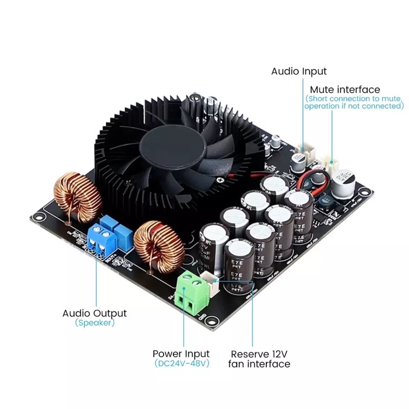 Aiyima TPA3255 Power mono Amplifier 600W Audio Board Class D