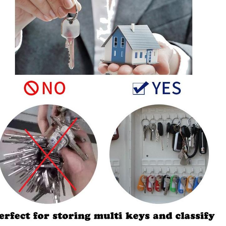 Booming Key Box Zehn tempat penyimpanan kotak kunci dinding 20 slot kunci key cabinet PANEL kunci di