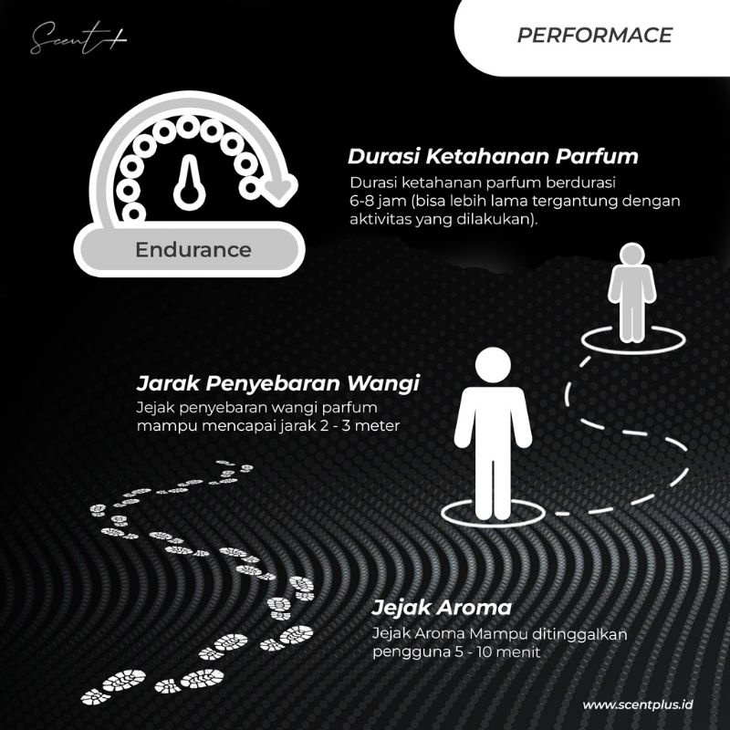 [TERPOPULER] PARFUM MEN'S REACTION  SKITTISH PARFUME PRIA DENGAN 3 AROMA SEKALIGUS
