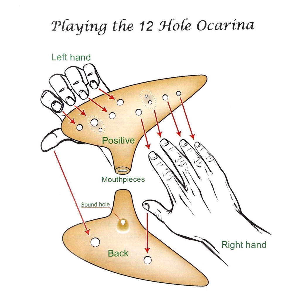 Seruling Ocarina Alto 12 Lubang Bahan Keramik