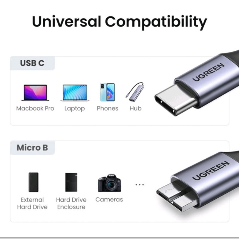 Ugreen Kabel Micro B Usb 3.0 to Type C Thunderbolt 3 Fast - Ugreen 20103 Kabel Hardisk Hdd to Usb C