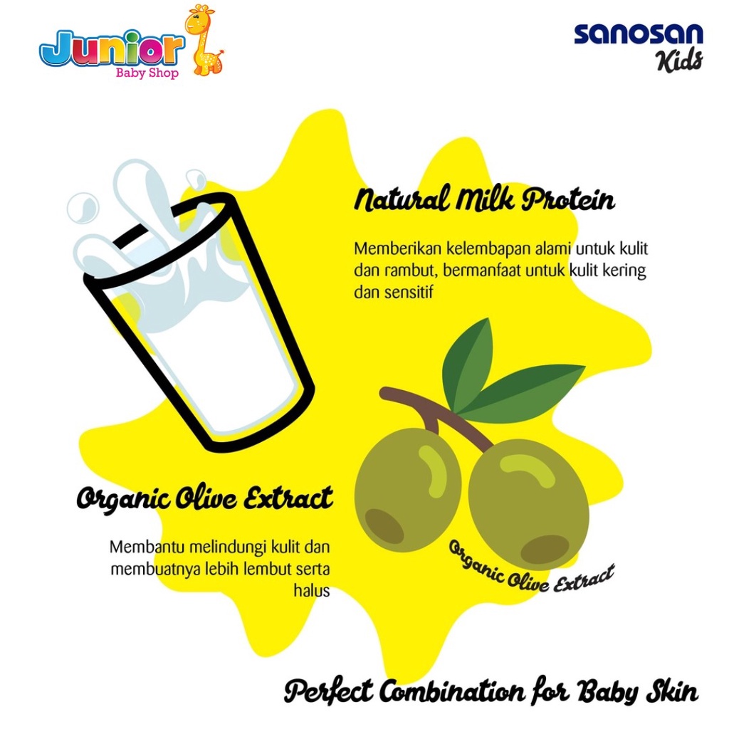 Sanosan Kids Care Lotion Banana