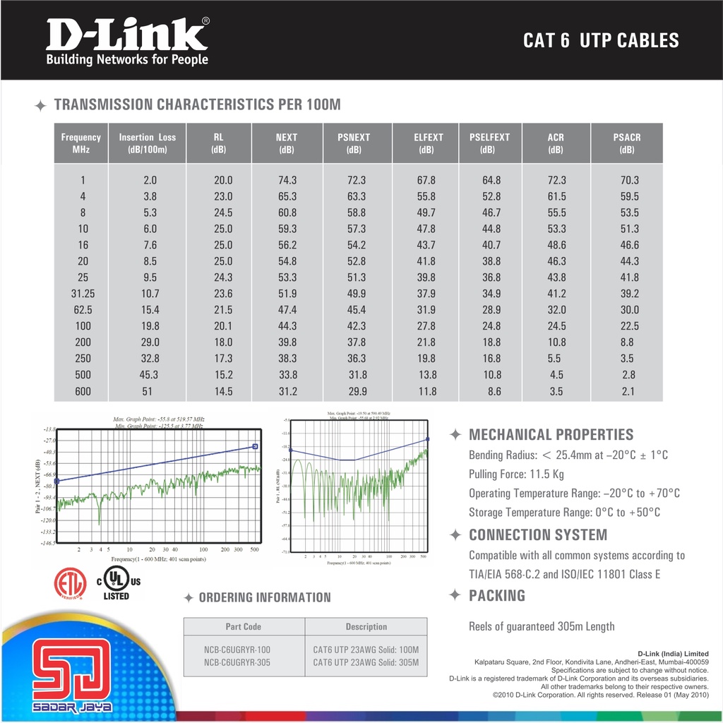 D-Link Solid Kabel LAN CAT6 UTP Jaringan Internet Roll 305meter 23AWG