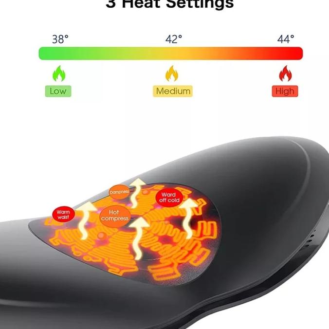 Lumbar Smart Device Alat Fisioterapi Sakit Pinggang Saraf Kejepit