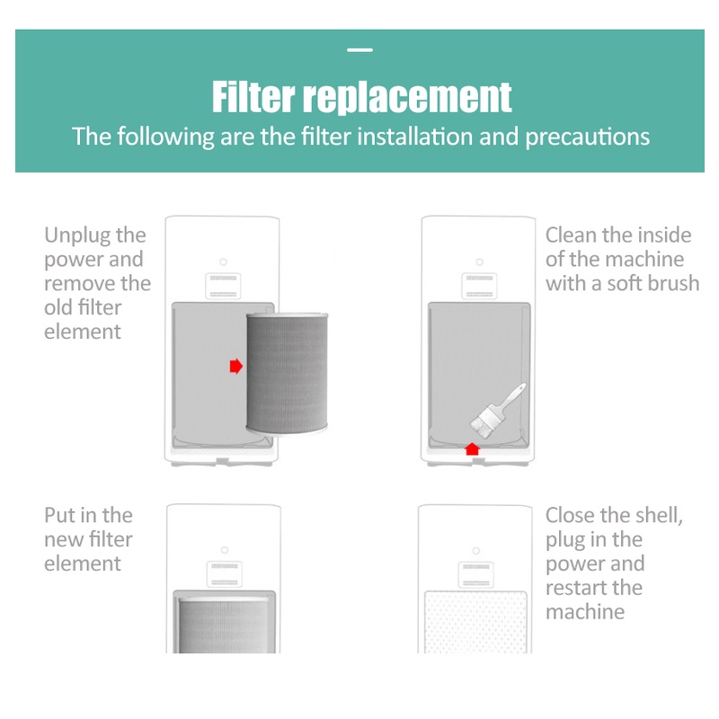 【Untuk 1/2/3/Pro】Filter Replacement untuk Xiaomi/Filter Xiaomi Air Purifier/Mijia Air purifier Filter