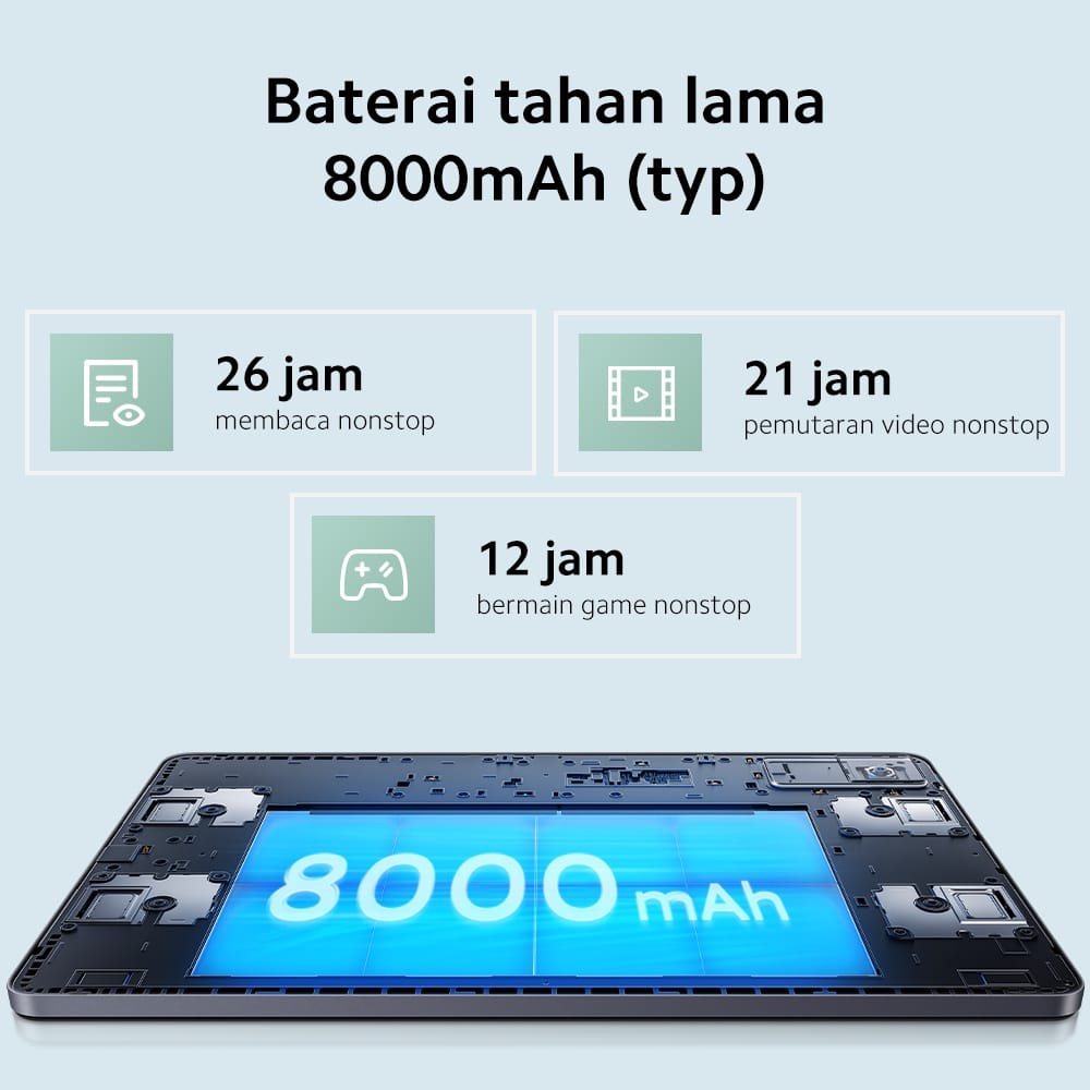 Xiaomi Redmi Pad 6GB + 128GB Garansi Resmi Xiaomi Indonesia