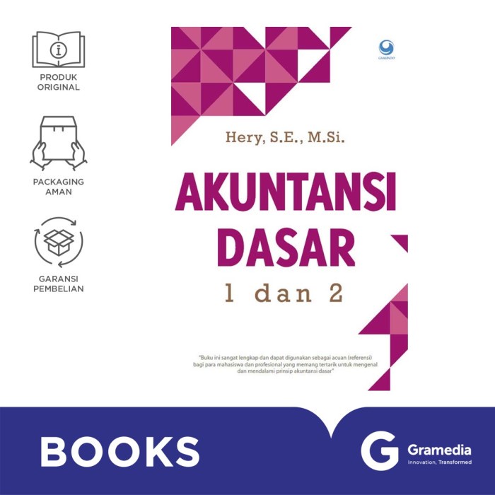 Akn Akuntansi Dasar 1 Dan 2
