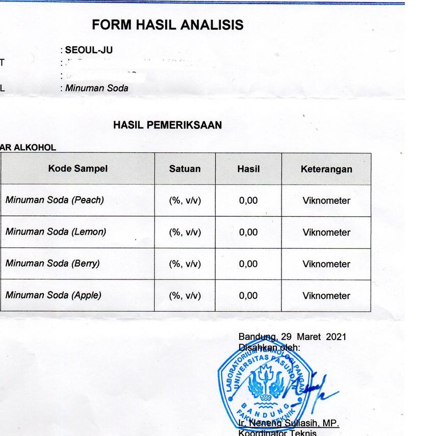 

9.9 Promo Brand Paket SOL-JU + SLOKI