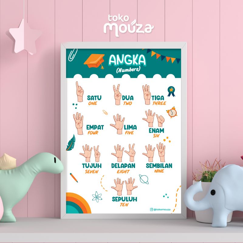 

POSTER BELAJAR ANAK ISLAMI "MENGENAL ANGKA