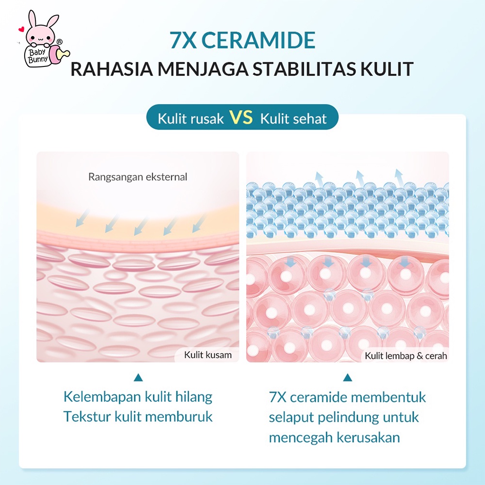 ❤ BELIA ❤ BIOAQUA 7X Ceramide Body Wash 500ml | Skin Barrier Care | Sabun Mandi Cair | Merawat Kulit | BPOM