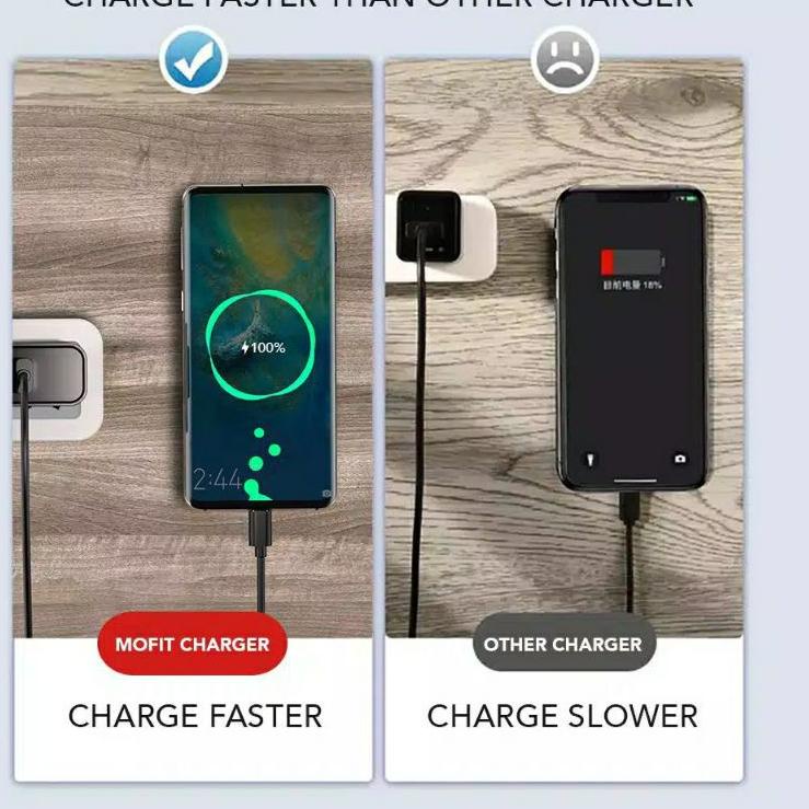 Diskon Tambahan Charger MOFIT MQ10 - Quick Charge 3.0 ( (BISA.COD)