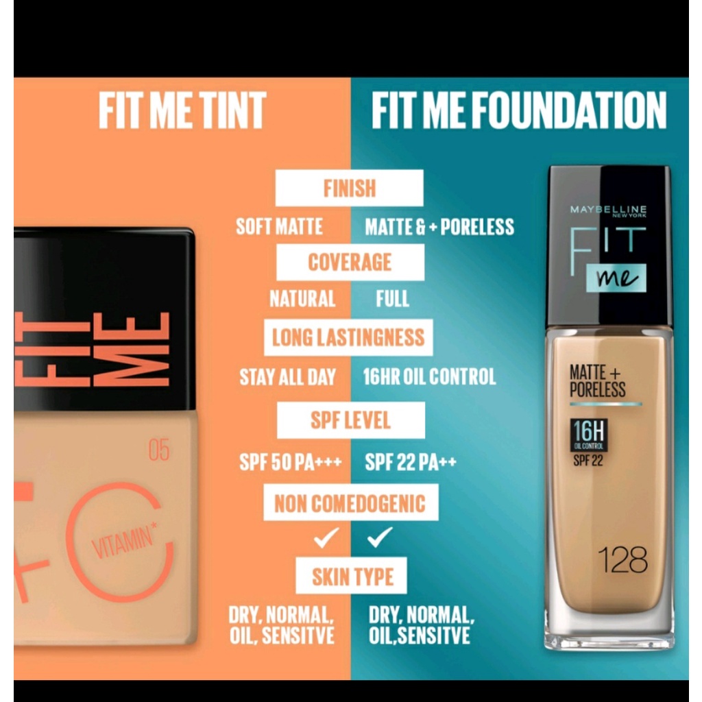 Maybelline Fit Me Fresh Tint SPF 50 30ml 3in1 Face Foundation