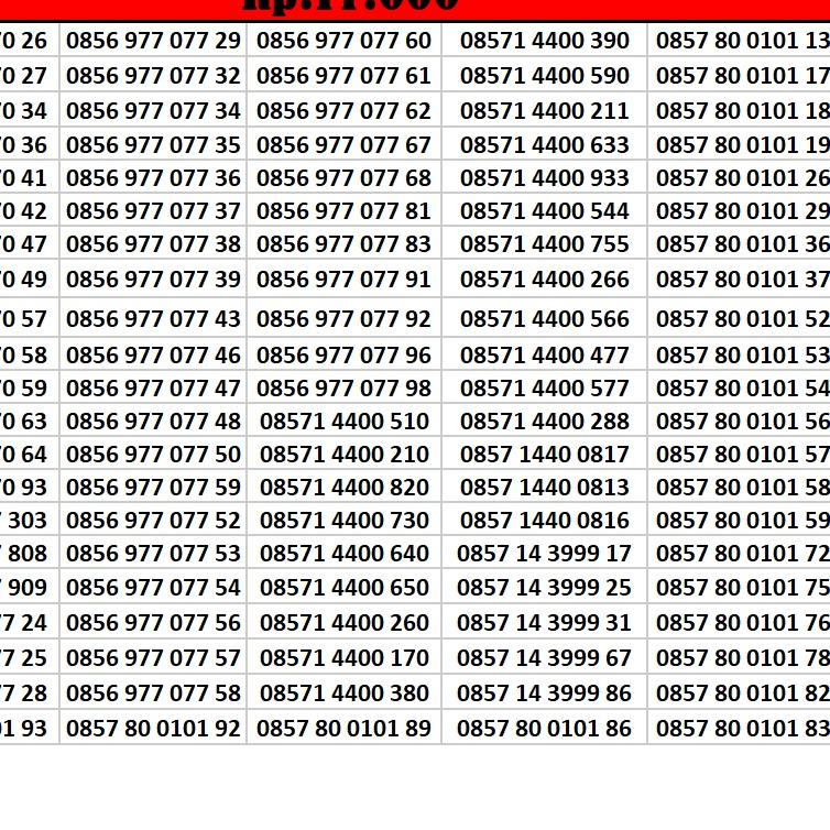 PROMOSI  8.8 kartu perdana cantik indosat kartu cantik m3 murah [KODE 484]