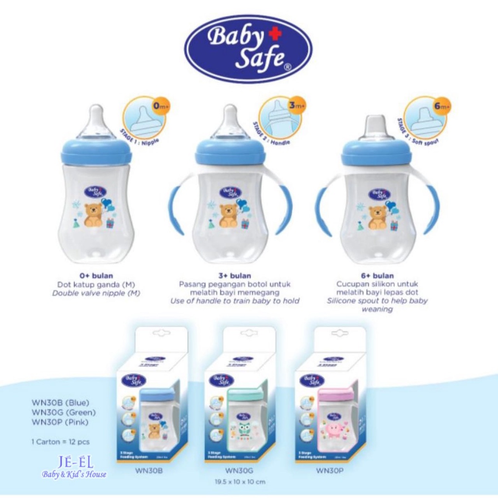 Baby Safe 3 Stage Feeding System 250 ML WN30 / Botol susu Baby Safe 3 Fungsi