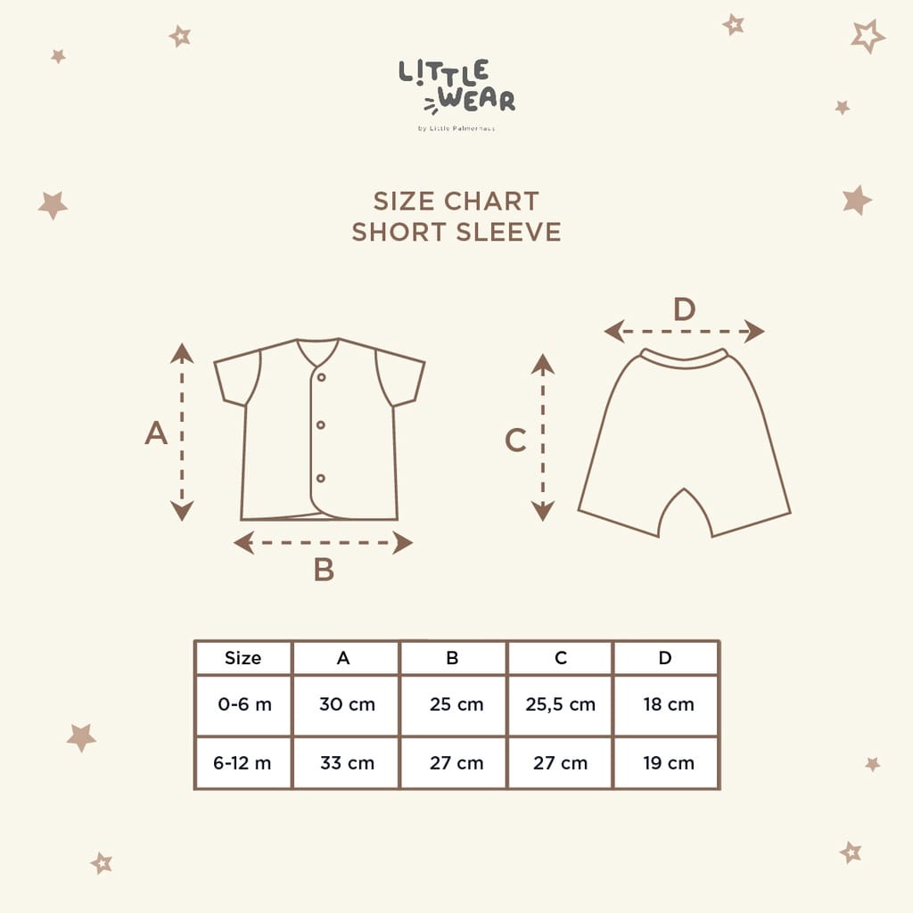 Little Palmerhaus Cinnamoroll Little Wear Short Sleeve (2Pcs)