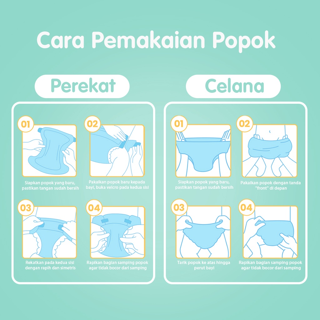 ^^Makuku Popok Dry Care Big Pack NBS/M/L/XL/XXL