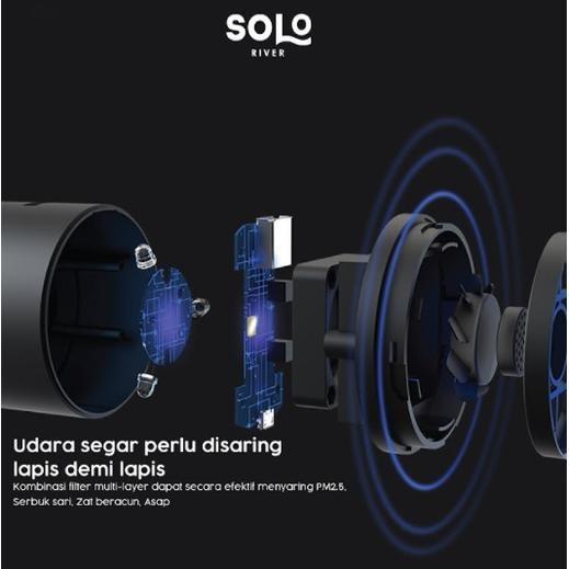 SOLO RIVER Car Air Purifier Ion Filter Active Carbon | Pembersih