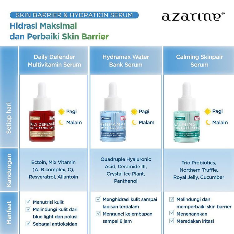 Azarine X Marvel Serum Series Acne Spot Serum Peeling Exfoliating Azarine Serum Niacinamide Brightening C Glow Mencerahkan Wajah Revatilizing Serum Retinol