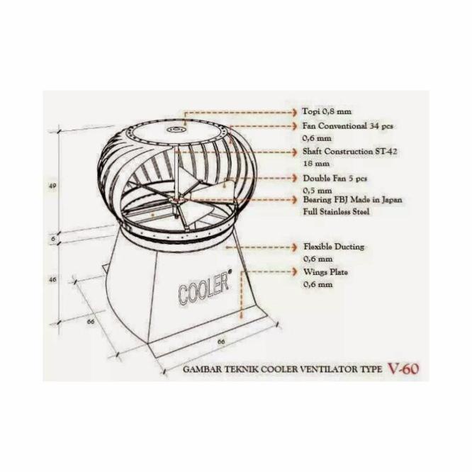 Turbin Ventilator 24Inch Alumunium/Cooler