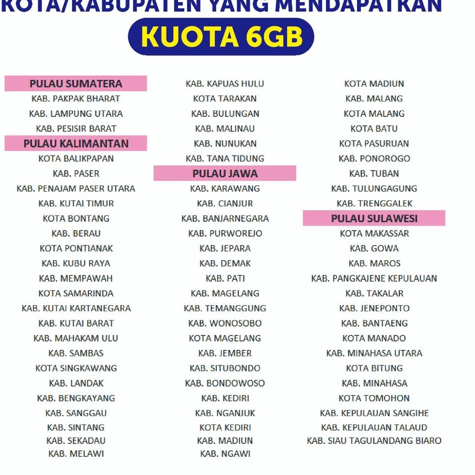 ぁ Perdana XL 6 GB 10 Hari Xtra Hotrod Special モ