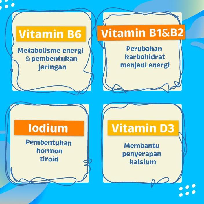 

Kemasan Baru.. Frisian Flag Low Fat French Vanilla 225 ml x 6 HJD